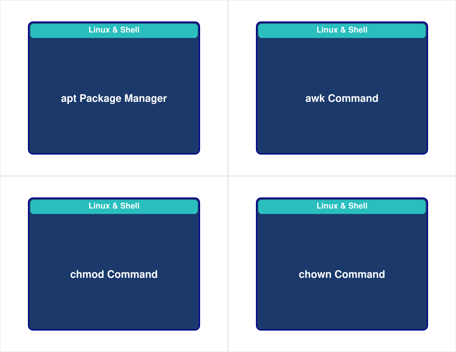 Master Your DevOps Interview with Essential Flashcards — study guide image 2