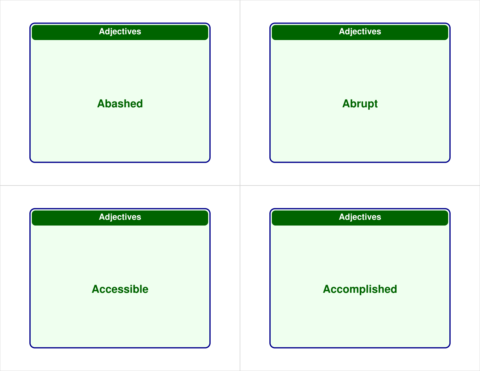 Master the ISEE Vocabulary with Effective Flashcards — study guide image 2